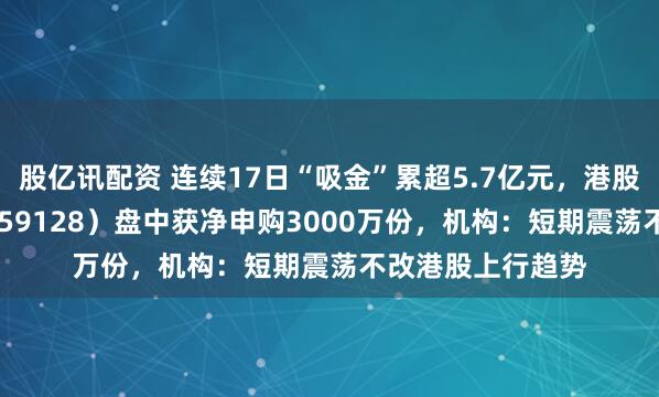 股亿讯配资 连续17日“吸金”累超5.7亿元，港股科技ETF天弘（159128）盘中获净申购3000万份，机构：短期震荡不改港股上行趋势